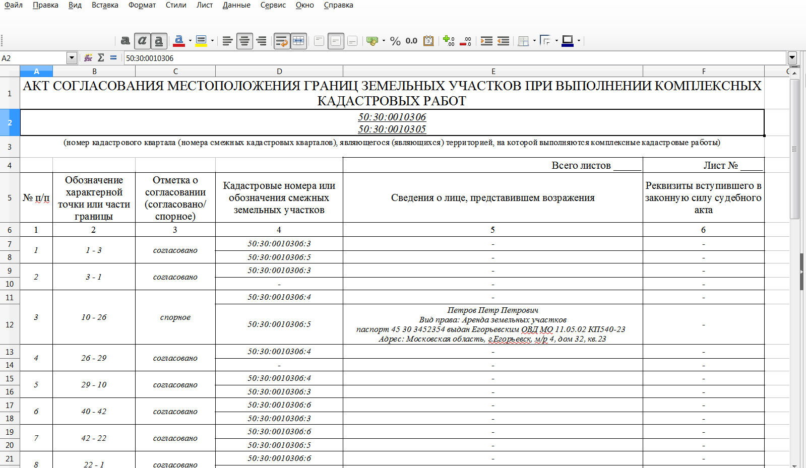 Заключение согласительной комиссии при комплексных кадастровых работах образец