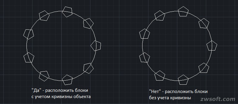 Расположение блоков с учетом кривизны объекта или без ее учета