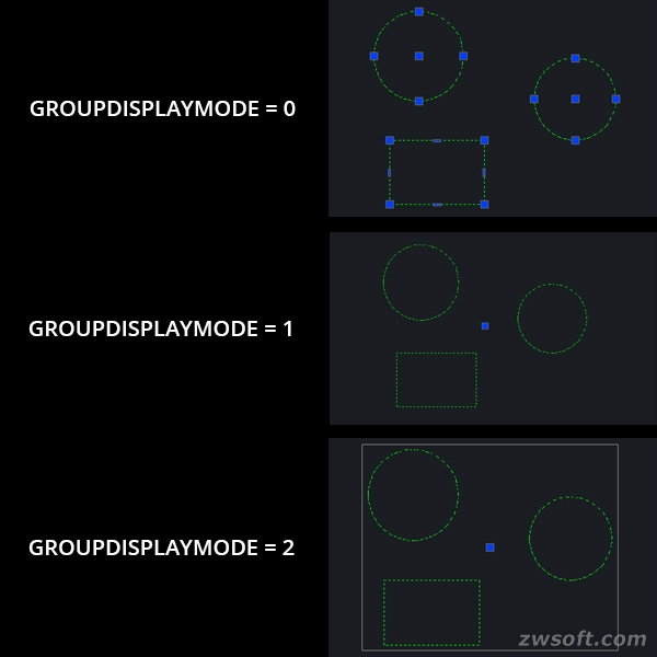 Системная переменная GROUPDISPLAYMODE управляет режимами отображения выделенной группы