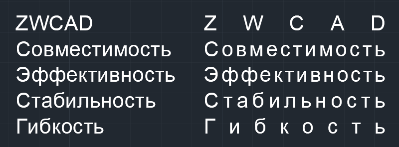 Выравнивание и распределение в абзаце многострочного текста